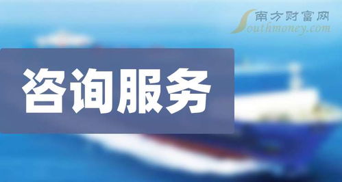 2025年咨詢服務(wù)題材股分析 聚焦技術(shù)咨詢領(lǐng)域