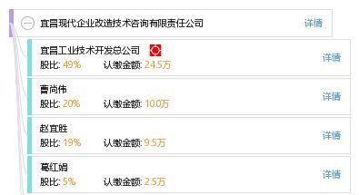 宜昌現(xiàn)代企業(yè)改造技術(shù)咨詢有限責(zé)任公司 驅(qū)動(dòng)企業(yè)升級(jí)的專業(yè)技術(shù)引擎