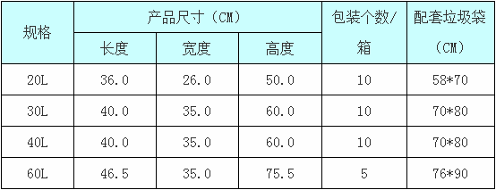 40L翻蓋式生活垃圾桶在物業(yè)管理中的應(yīng)用與優(yōu)勢(shì)