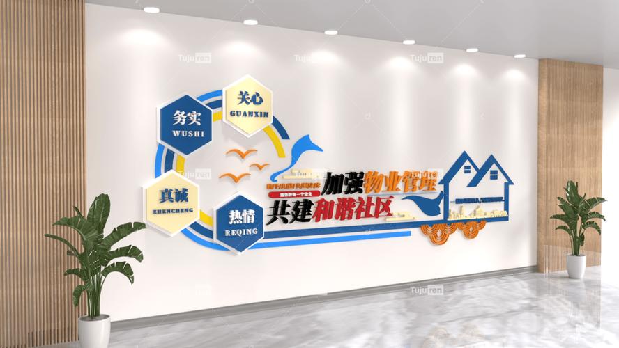 加強(qiáng)物業(yè)管理共建和諧社區(qū)文化墻模板